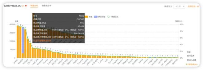 800家小厂包机出海狂揽80亿称霸全球瓦力游戏app浙江小镇“反杀”义乌！(图11)