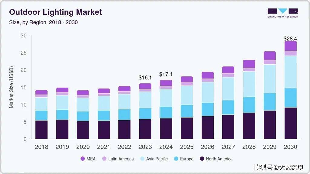 80亿！浙江小镇垄断全球市场瓦力游戏app一支手电筒狂赚(图3)